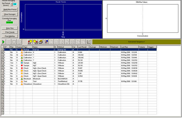 Software Sequence Tab